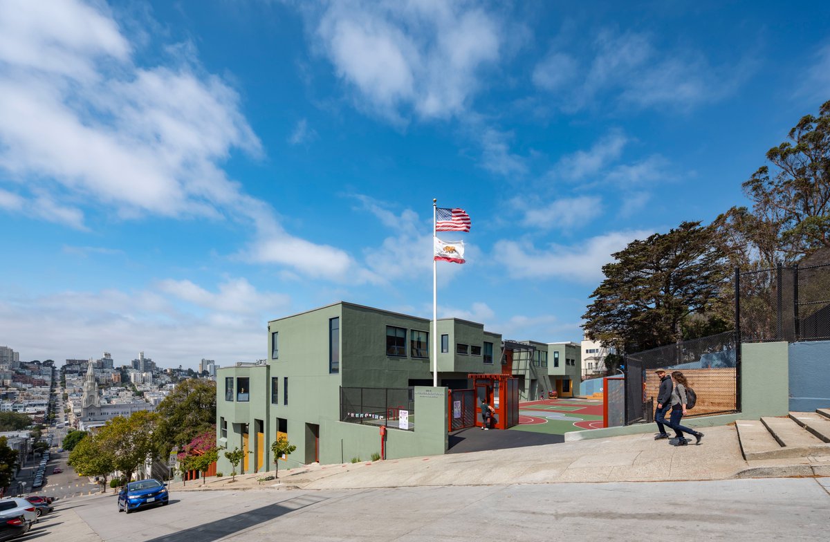 LDP Architecture tweet media