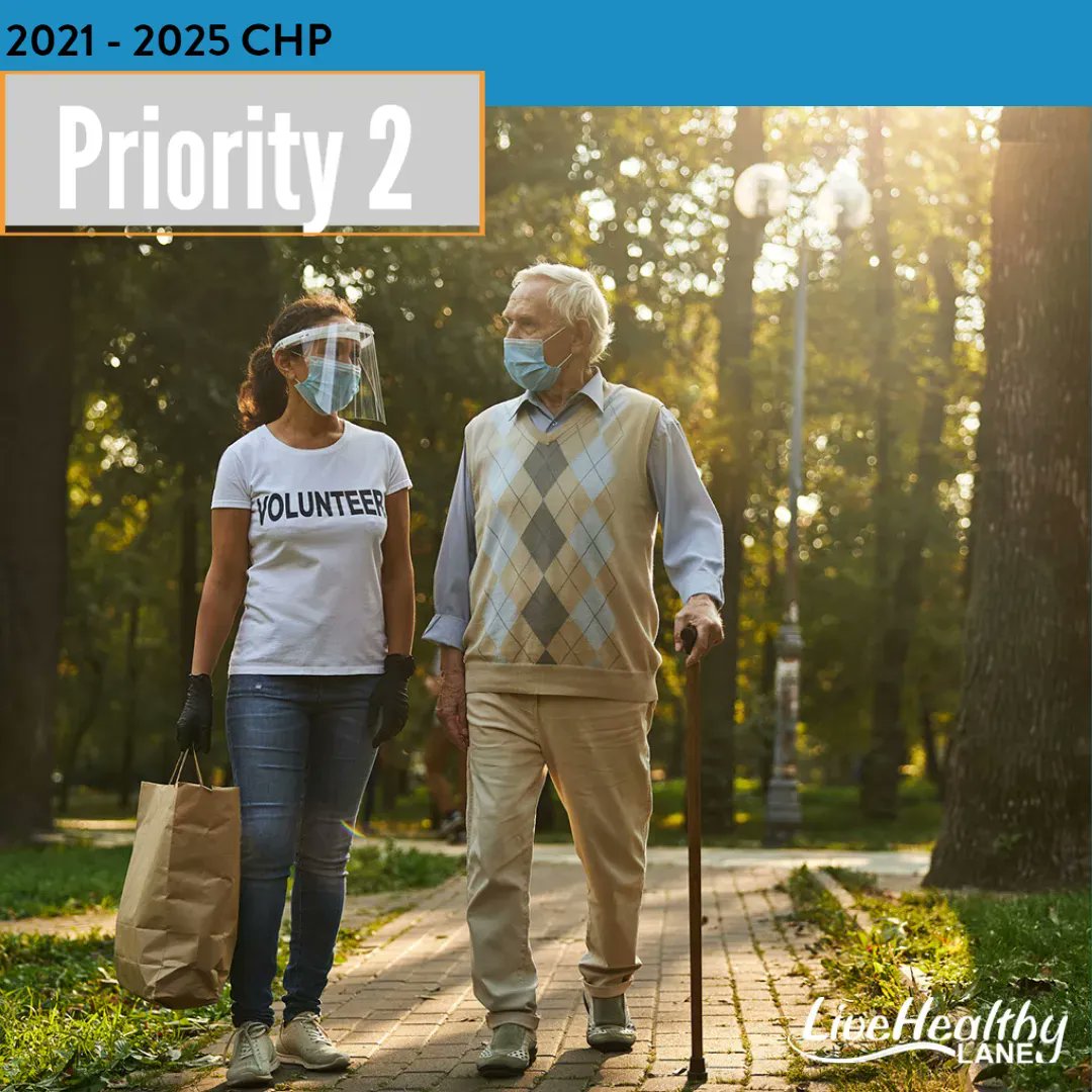LiveHealthyLane's tweet photo. Priority 2 of the 2021-2025 CHP is to “establish community conditions that support behavioral health and physical well-being.” We can do so by investing in Traditional Health Workers like Community Health Workers who improve the quality of care our community members receive. https://t.co/4diDqY6mbL