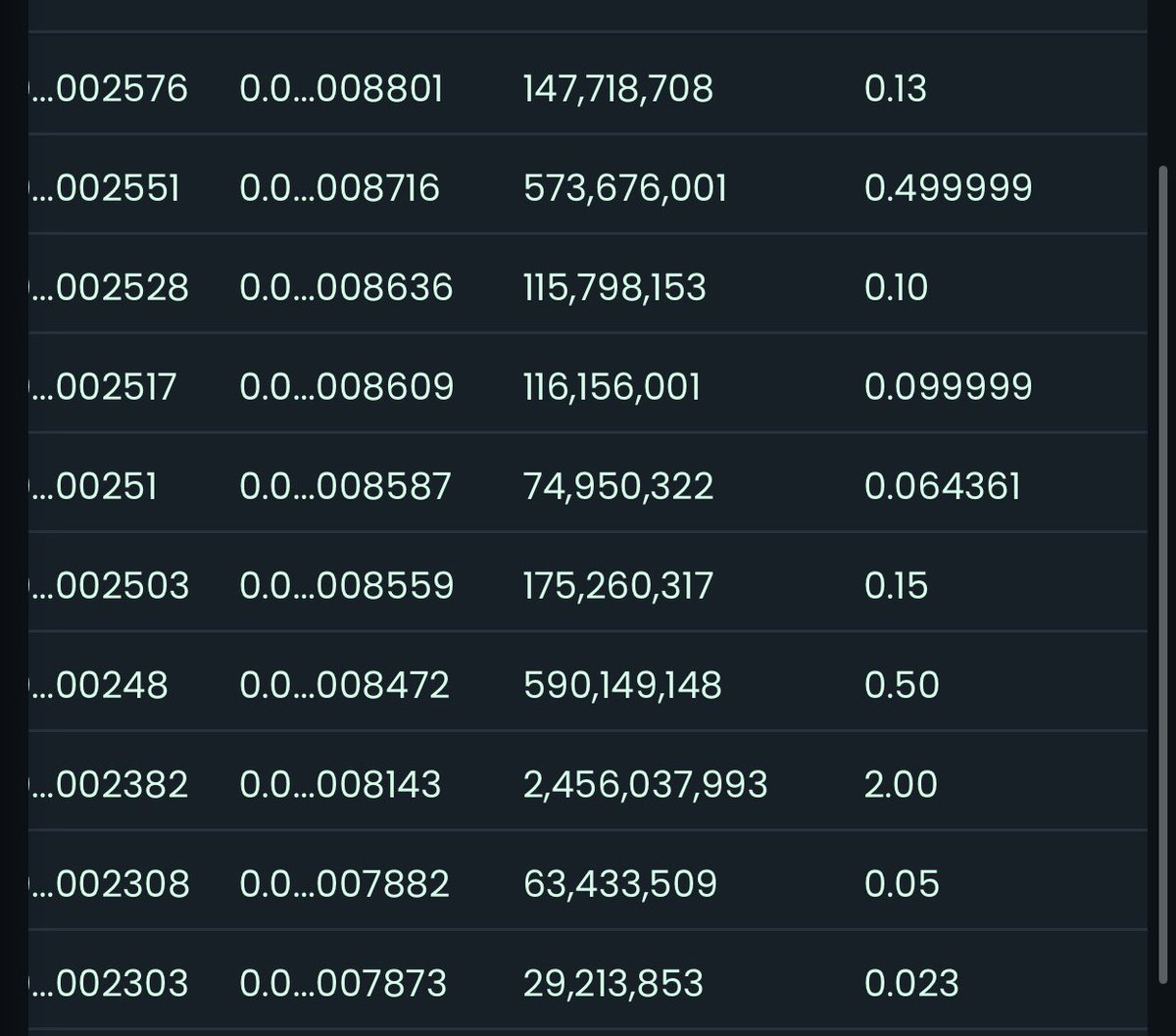 XINUToken's tweet photo. Green. Wall. Formed. 

Lp is locked for one year! 

A lot more is coming! 

https://t.co/2FN858Ezsb
https://t.co/ctCiKhLDBc

#XINU
#ETH
#UNISWAP
#KIZOV2 https://t.co/wPr6UEvmjO