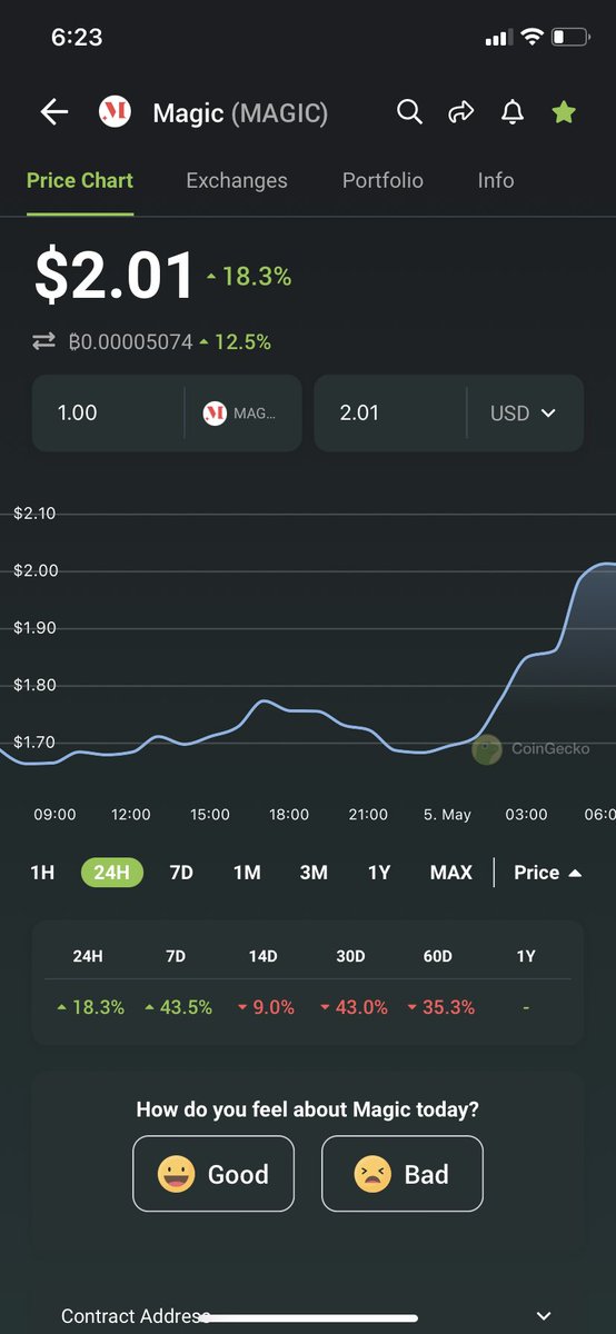 Rags_to_Regel's tweet photo. #magicmay #proofofmagic $Magic https://t.co/FBk5sOIgLQ