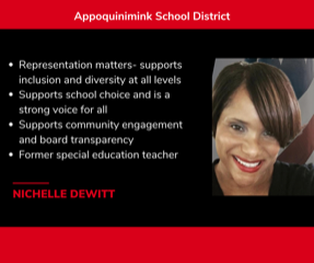 Do you live in Appoquinimink?! Make a plan to vote Nichelle Dewitt on May 10th. Polls are open 7am-8pm.