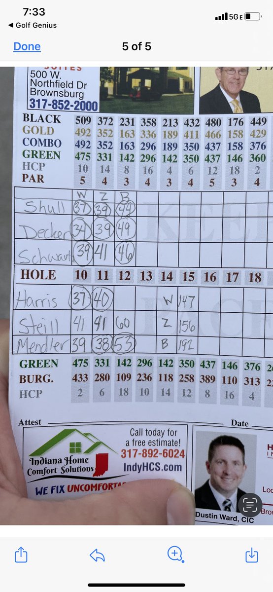 JV Rocks Win 3 way with Zionsville and Brownsburg.  

Rocks 147
Zville - 156
Brownsburg - 192

23’ Brennan Decker - 34 🏅 

25’ Jack Harris - 37
23’ Matt Shull - 37
23’ Kaden Mendler - 39
24’ Clark Schwartz - 39
24’ Cohen Steill - 41