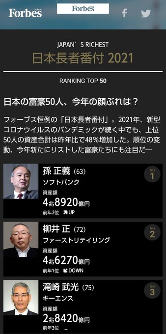 柳井正のtwitterイラスト検索結果