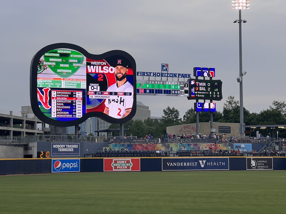quack_attack22's tweet photo. If you can’t make it to a @Braves game find the closest stadium you can go to!! #GoSounds https://t.co/6Iw1GSMU57