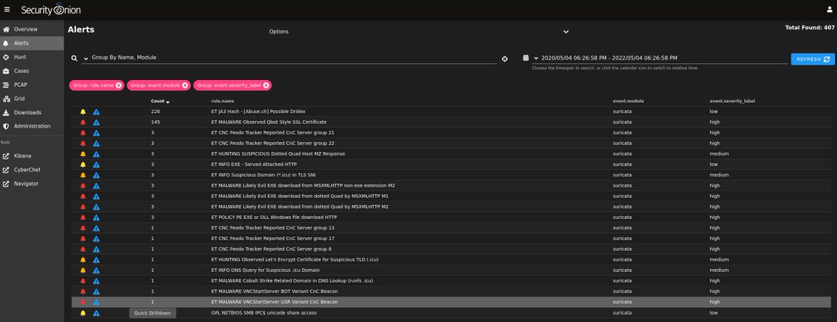 securityonion's tweet photo. @malware_traffic A fun part of this analysis was:
- reviewing #VNC alerts and pivoting to #FullPacketCapture
- searching for connections with unknown protocols and pivoting to #PCAP to see it's #VNC traffic (that's one way to hunt for this kind of traffic even if we didn't have the #NIDS alerts) https://t.co/OmhrHVowMu