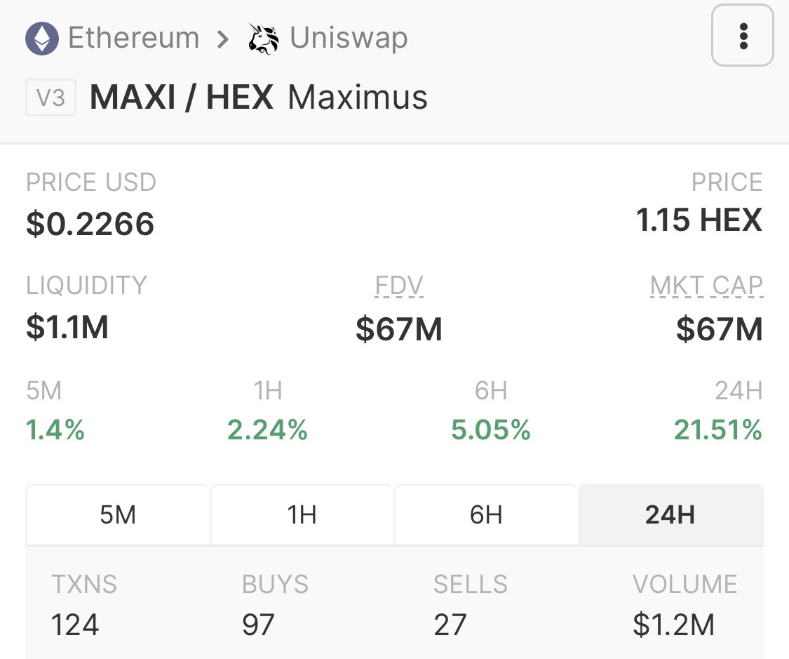 Maximus Ⓜ️ tweet media