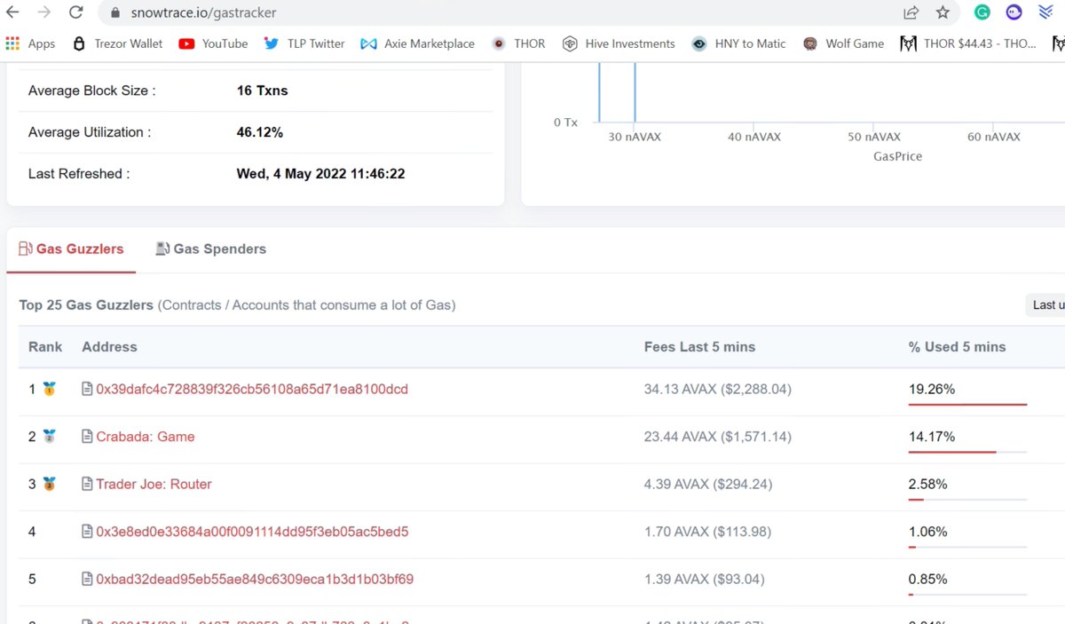 D2hander 🇨🇦🔺 tweet media