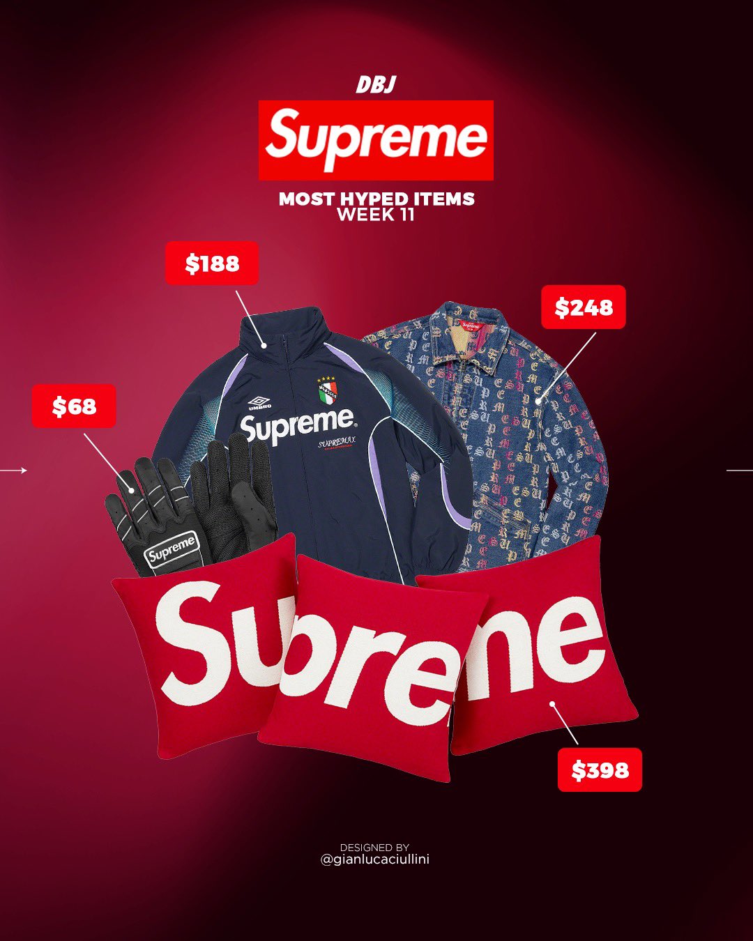 DropsByJay on X: Supreme Week 11 Guide Here are the retail prices and  droplist for this weeks Supreme release. Dropping Thursday, May 4th at 11am  Est/17:00 CEST/16:00 BST/Japan on Saturday. What are
