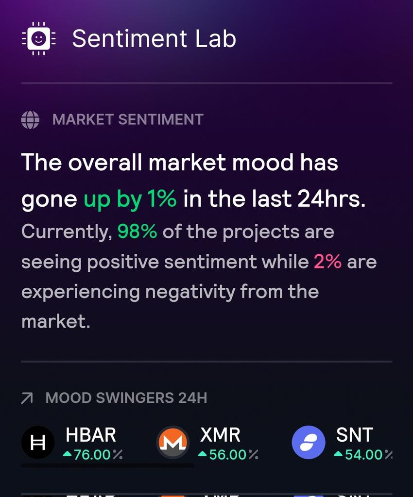 PersiaSonar's tweet photo. According to the AI analysis of #SentimentLab at #SonarBeta the overall #sentiment of the market is positive. USDT is seeing weakness which is usually a bullish sign.
This is the reaction of the market to the recent #FederalReserve meeting.

$PING #SONAR @SonarPING_ https://t.co/EUYSwfvVn8