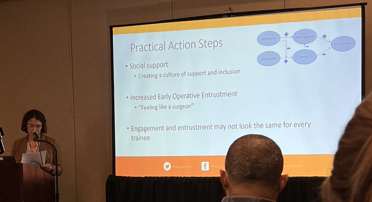 Cali Johnson, MD, EdD (@calijohnsonmd) on Twitter photo Qualitative research demonstrates a great framework for evaluation of surgical internship Job Demand-Resources #SEW2022 <a href="/Surg_Education/">Association for Surgical Education</a> <a href="/AlishaHeximer/">Alisha Heximer</a> Qualitative research demonstrates a great framework for evaluation of surgical internship Job Demand-Resources #SEW2022 <a href="/Surg_Education/">Association for Surgical Education</a> <a href="/AlishaHeximer/">Alisha Heximer</a>