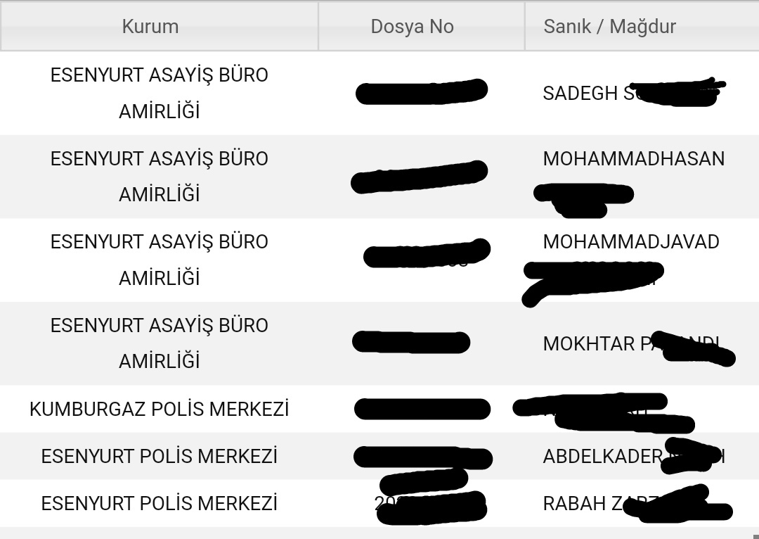 SevdaGulTuncer's tweet photo. Esenyurt bölgesinde sadece birkaç saat içinde Baro tarafından yapılan zorunlu müdafi görevlendirmelerinin listesini paylaşıyorum.Sanıkların hepsi yabancı.Avukatlık ücretlerini Adalet Bakanlığı ödüyor.Yani sığınmacıların işlediği suçlarda vergilerinizle onlara avukat tutuyorsunuz. https://t.co/3VkdY7E8xl