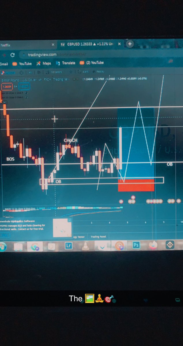 Richie_princz's tweet photo. Been a while #gbpusd #forextrading #snipet 🎯 https://t.co/zIYbMDxVQc