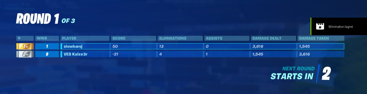 how this guy qual round 1