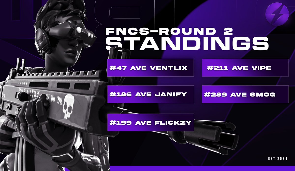 AVERIOUR GAMING tweet media