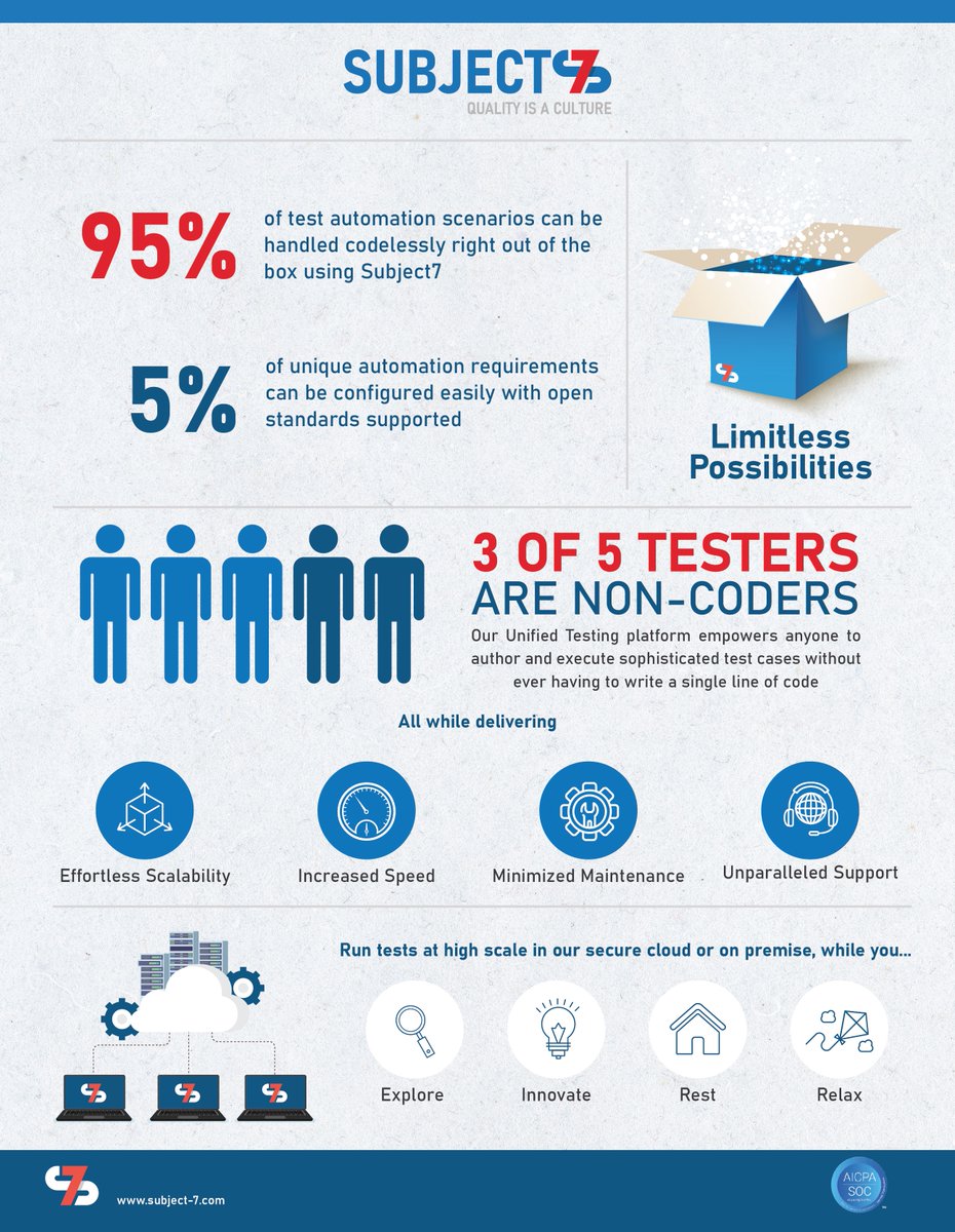 Subject7 tweet media