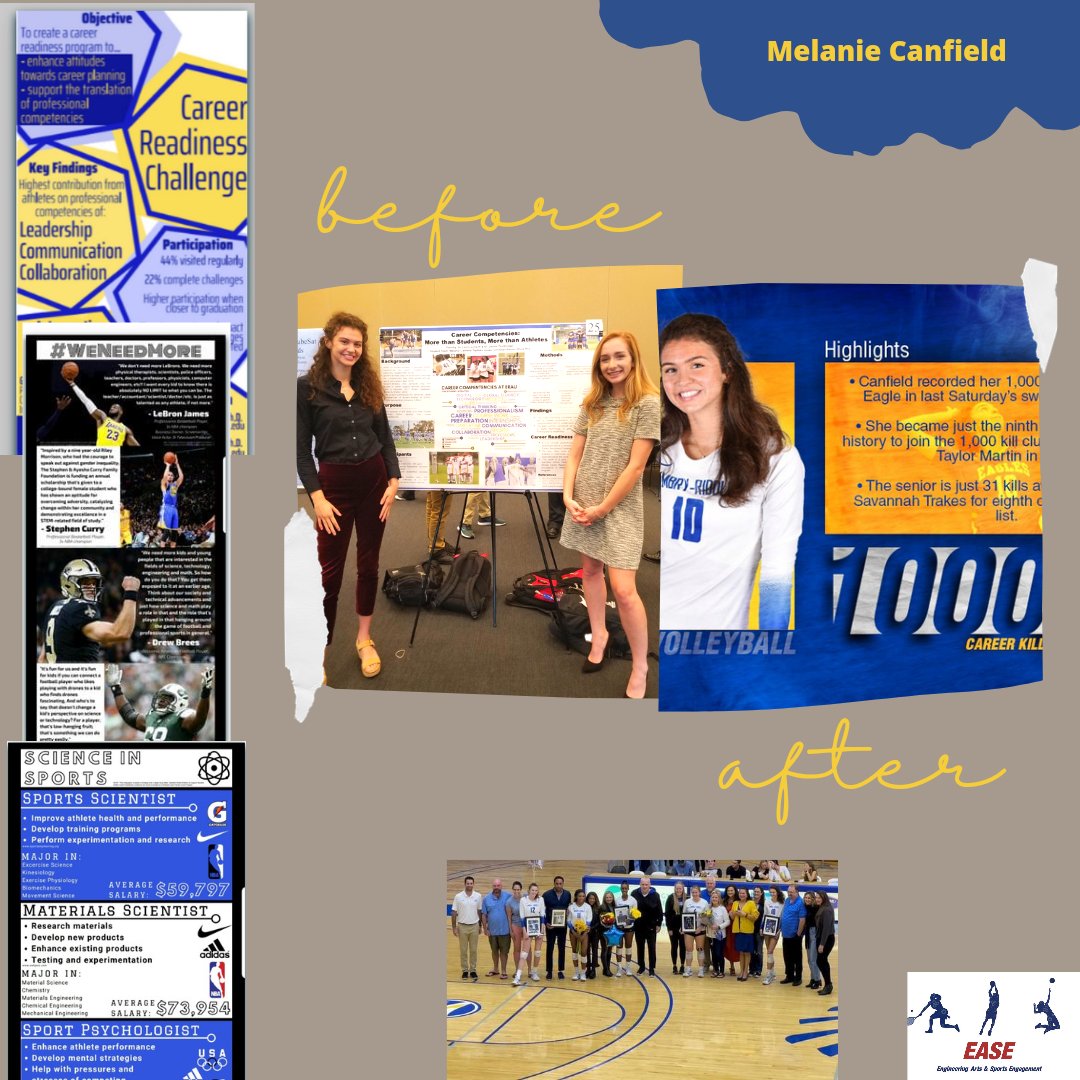 Research_EASE's tweet photo. We want to give an early graduation shoutout to several students who've worked with our research group!!!

Melanie Canfield - M.S. degree in Mech. Eng.

Sydney Ellis - B.S. in Human Factors

McKenzie Jackson - M.S. in Engineering Management

Olivia Roa - M.S. in Human Factors https://t.co/GvT5T2ADKj