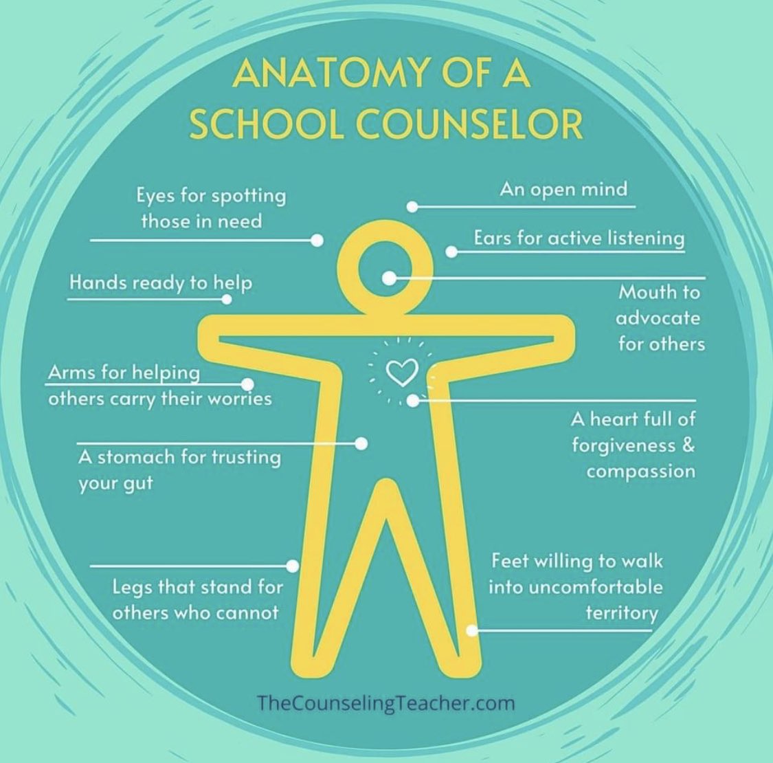 CumruCounselor's tweet photo. https://t.co/URgiVMolff