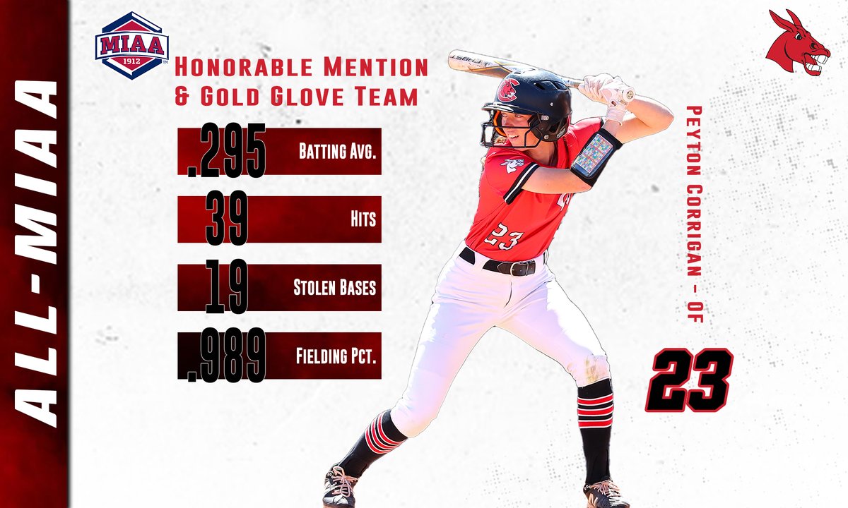 Jennies Softball tweet media