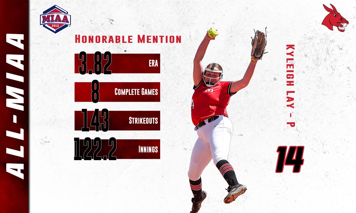 Jennies Softball tweet media