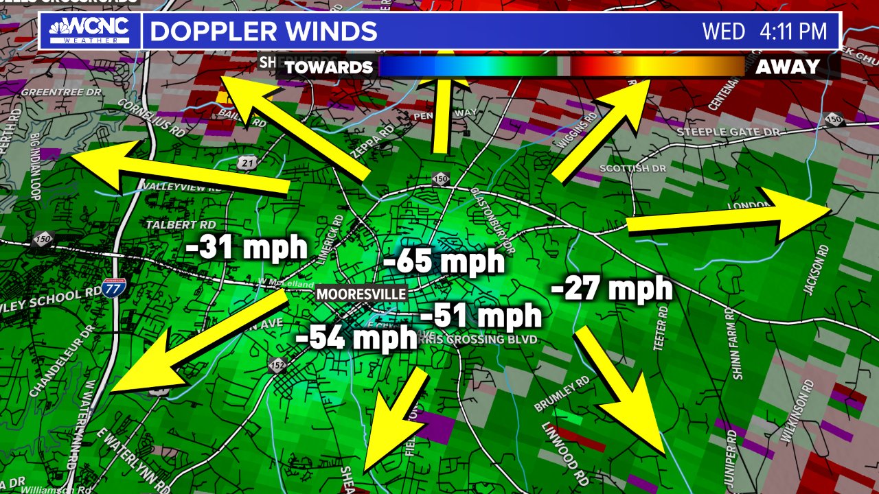 Brad Panovich on Twitter "The microburst in Mooreville was very well
