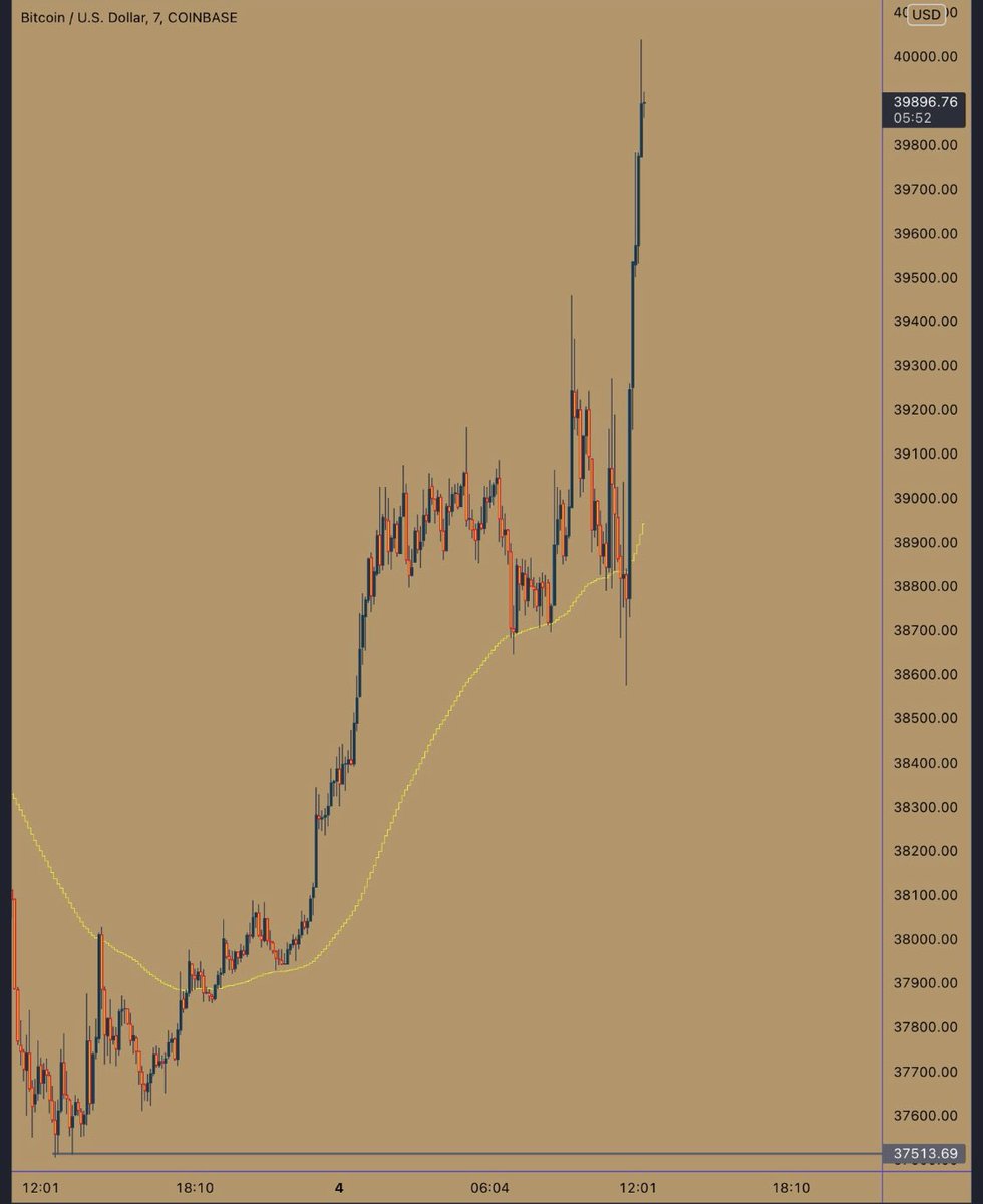 Edgar Lampert tweet media