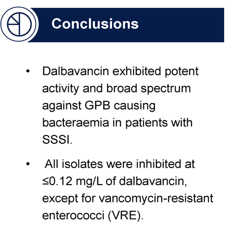 From "Antimicrobial Activity of Dalbavancin and Comparators against Gram-positive Bacteria Causing Bacteraemia in Patients with Skin and Skin Structure Infections (2017-2021)" <a href="/abbvie/">AbbVie</a> #ECCMID2022 

See the full presentation here: 
jmilabs.com/data/posters/2…