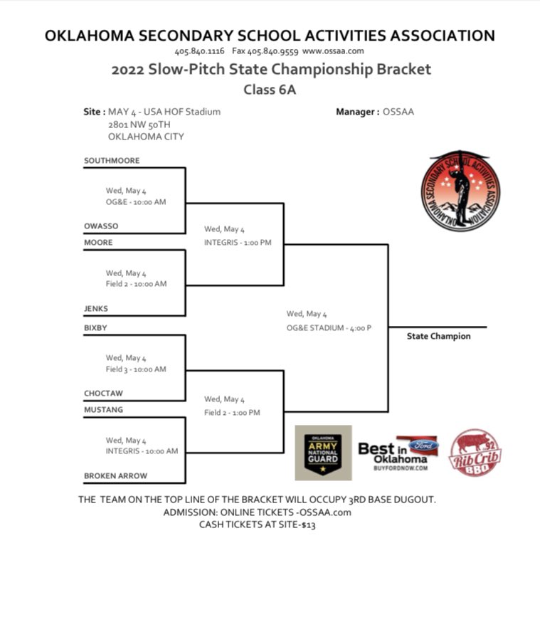 🚨🚨 The Slow Pitch State Softball Tournament for Classes 4A, 5A and 6A has been rescheduled for MONDAY, MAY 9. The game times and assigned fields will remain the same. ONLY the date will change. Tickets originally purchased for May 4 will work on May 9.🚨🚨 MONDAY IT IS 🙌🏻