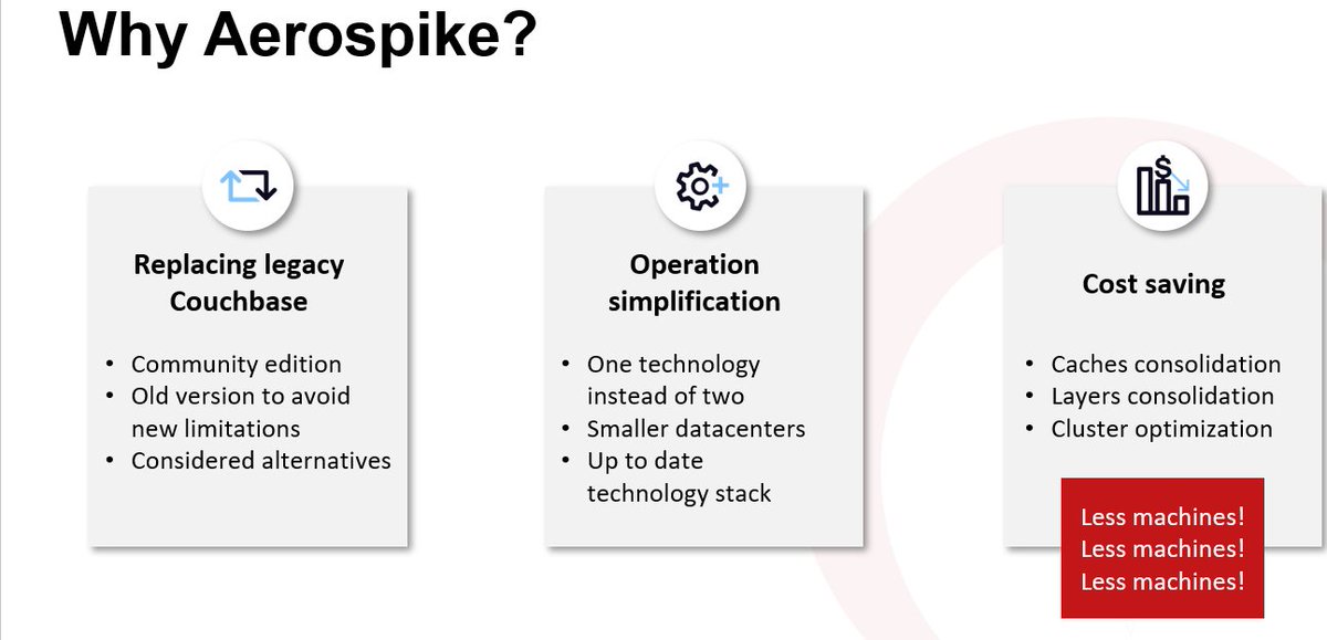 aerospikedb's tweet photo. Jean-Francois Weber-Marx enumerates the reasons Criteo switched from Couchbase to Aerospike. They wanted Operation simplification and and an up to date technology stack, but primarily they just wanted to use less machines! https://t.co/M7NyrShfA0 #MissionNow https://t.co/BbMzSfm83U
