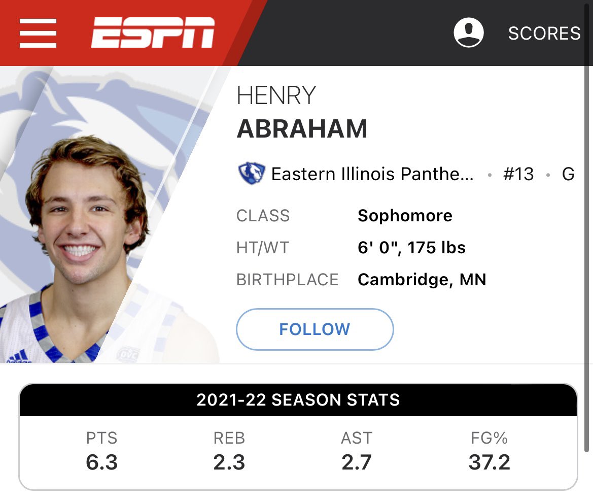 recruitingboost's tweet photo. D1 Transfer - 6'0 PG Henry Abraham 

✅3 years of eligibility
✅38% from 3 at EIU
✅3,000 points &amp; 500 3's in HS 
✅3.9 GPA 

D1 coaches, contact us! 

https://t.co/iXuLglXJv0 https://t.co/FIEwwarzqU
