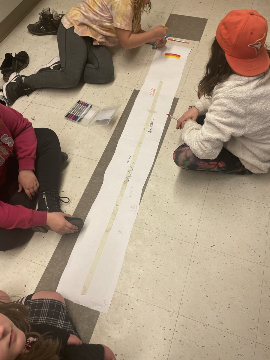 Using shoes to measure #mean #median #mode <a href="/MuskBeechgrove/">MuskokaBeechgrovePS</a> @tldsblearns <a href="/tldsbmath/">TLDSB Math</a>