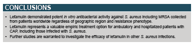 From "Lefamulin Activity against a Contemporary Global Collection of Staphylococcus aureus (SENTRY 2020-2021)" <a href="/nabriva/">Nabriva Therapeutics</a> #ECCMID2022

See the full presentation here: 
jmilabs.com/data/posters/2…