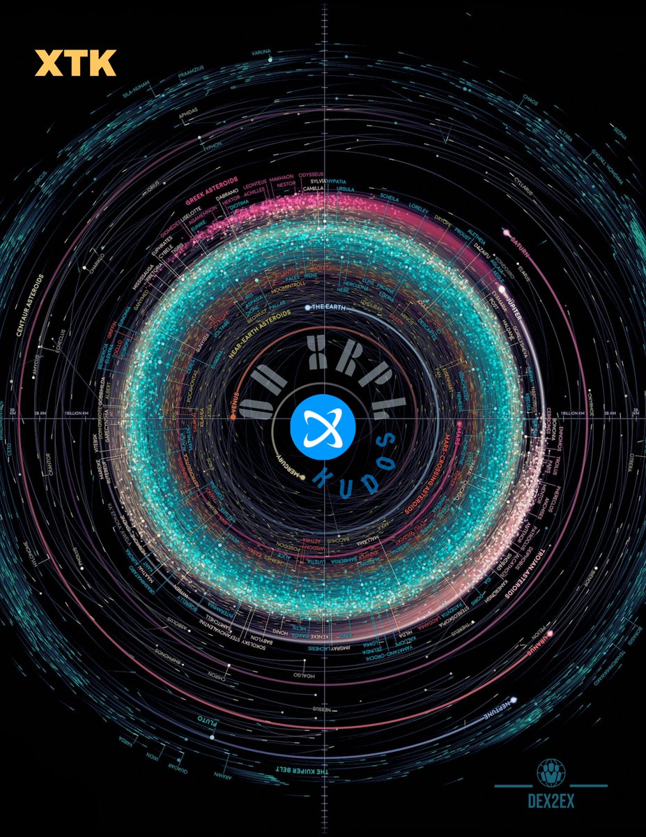 DEX2EX's tweet photo. #XTK #KUDOS Holders could be rewarded with various new #tokens &amp; #Airdrops By @realSologenic , @FlareNetworks , @XRPLLabs , @TowoLabs itself &amp; Others.

#XTKCommunity Believe in #Utility Super Nova in making.

#XRP #XRPCommunity #XRPLcommunity #XRPL #XRPHolders https://t.co/tX1sUUGtcA
