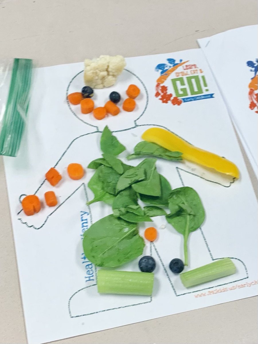 PurdueMiami's tweet photo. Our newest @JMGKids program started today at @PipeCreekElem! #LGEG #EarlyChildhood #GrowingGoodKids #ExtensionDoes #MasterGardeners @PurdueExtension #NutritionEducation #GardeningTwitter https://t.co/iDiLgFTinF