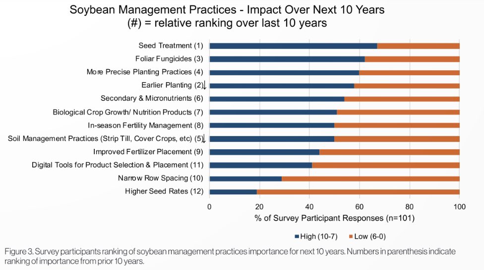 Bruce Battles tweet media