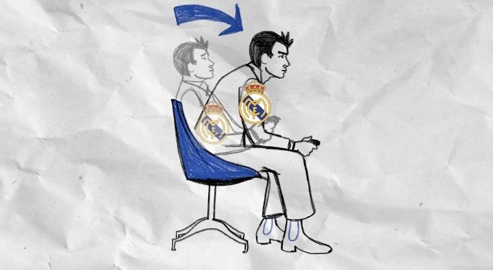 DanikRM_'s tweet photo. El Madrid vs el City literalmente hoy: https://t.co/gXiA6kElqN