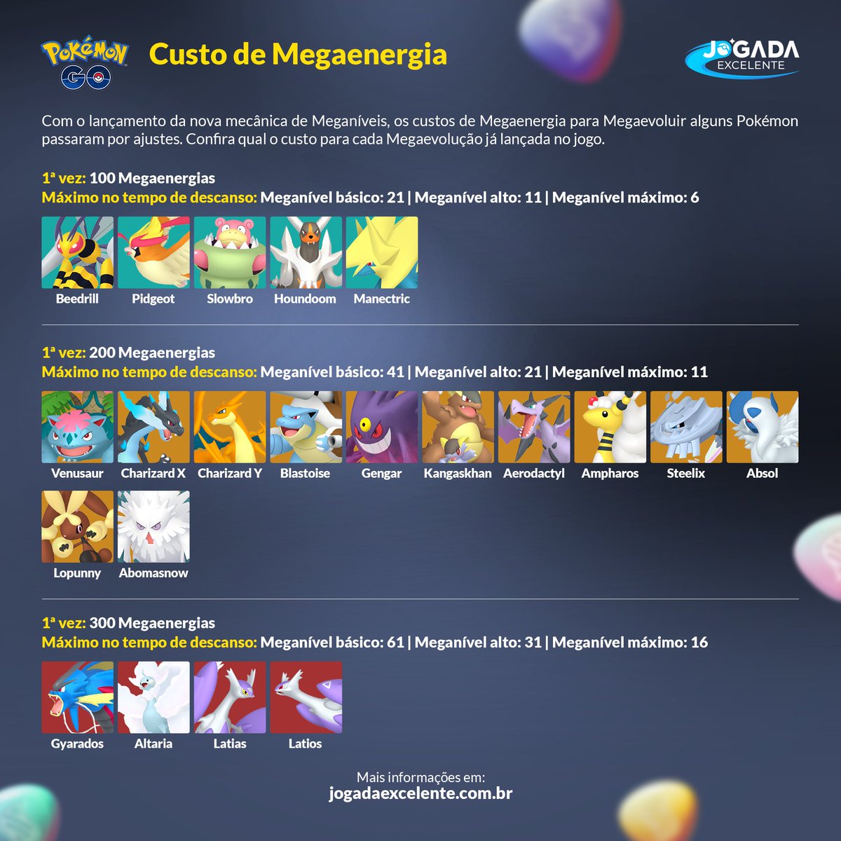 Jogada Excelente on X: Pokémon GO: Com a nova mecânica de Meganíveis,  Megarreides de Mega Kangaskhan também ficaram disponíveis no mundo inteiro.  Confira quais são os Pokémon recomendados para enfrentá-la e se