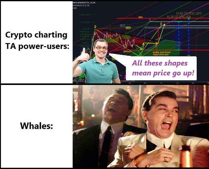 Ɖoge Ɖad (@dogedad4) on Twitter photo <a href="/CryptoWhale/">CryptoWhale</a> It's small, relatively, but as far as TA goes, it is a confirmation of a breakout. But then again... <a href="/CryptoWhale/">CryptoWhale</a> It's small, relatively, but as far as TA goes, it is a confirmation of a breakout. But then again...