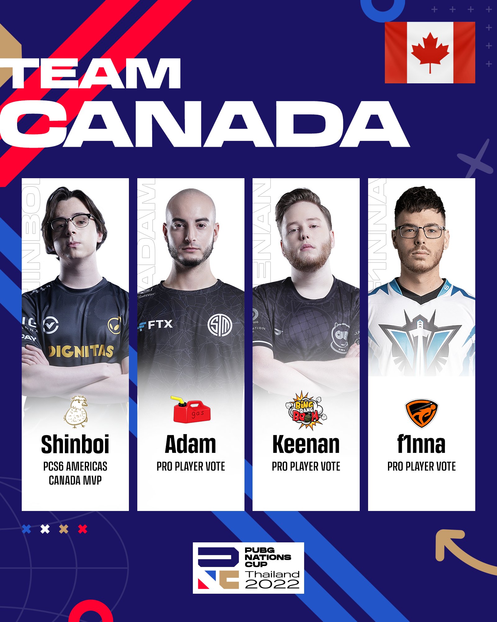 PUBG Nations Cup 2022, PNC 2022, Team Canada