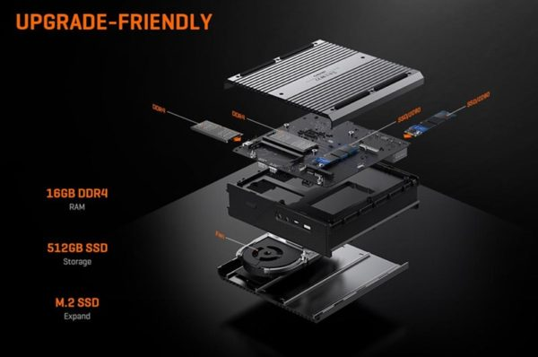 B_GadgetCom's tweet photo. CHUWIからAMD Ryzen7 5800H CPU搭載 ミニPC「RZBOX」が発売! 16GB+512GBとパワフルで先代より更に15%以上も高速化 : PR #RZBOX #CHUWI
https://t.co/PUGv7OBlWh https://t.co/6n9aWYeaNg