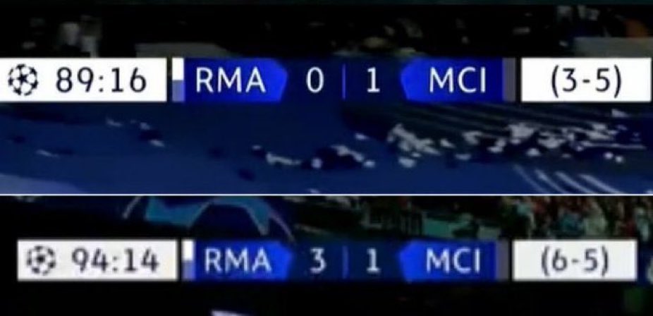 Explícame lo que es el Real Madrid.