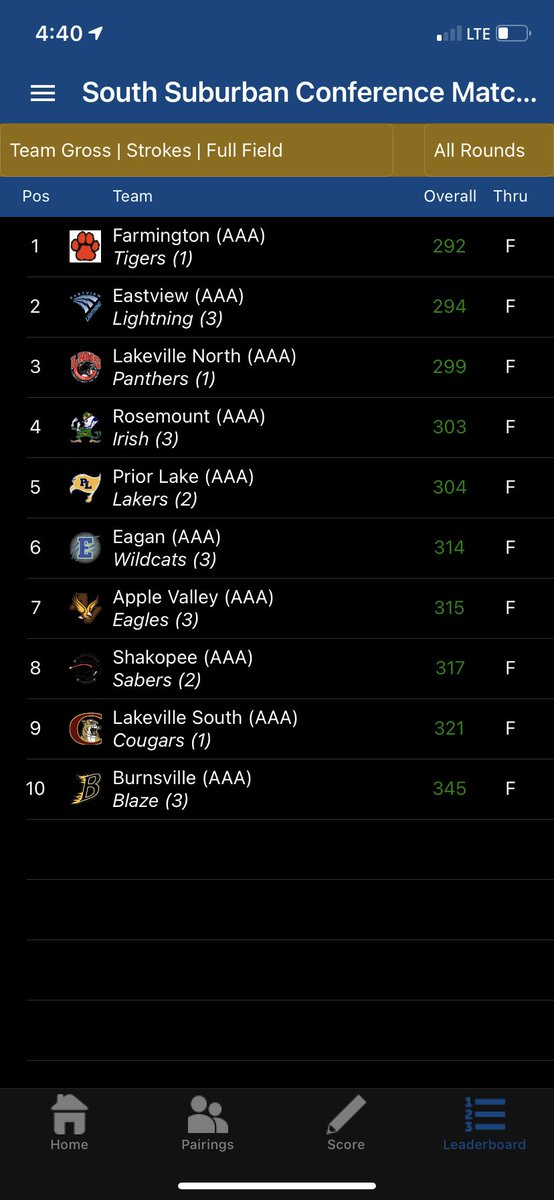 Farmington Boys Golf tweet media