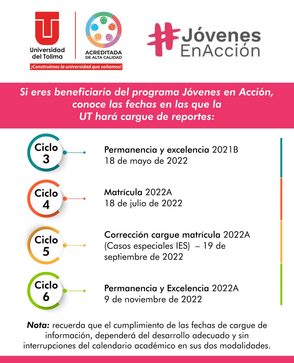 Uni_Tolima's tweet photo. #LaUTInforma | Si eres beneficiario de ‘Jóvenes en Acción’ conoce las fechas de cargue de reportes de la UT. https://t.co/L5PTUvMdWK