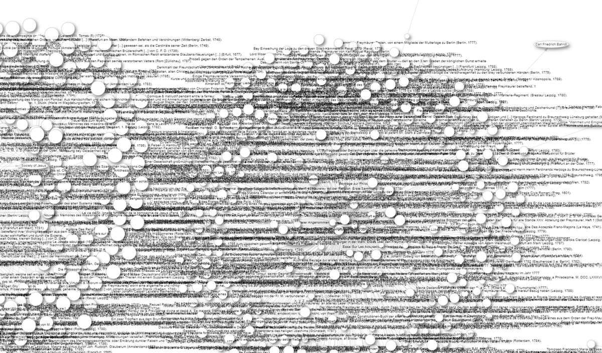 OlafSimons's tweet image. Erste Klarheiten: Johann Joachim Christoph Bodes Bibliothek (1793), Themenschwerpunkte - da muss ich wohl Ordnung schaffen und die Titel durchgehen tinyurl.com/y53wyhjh #FactGrid