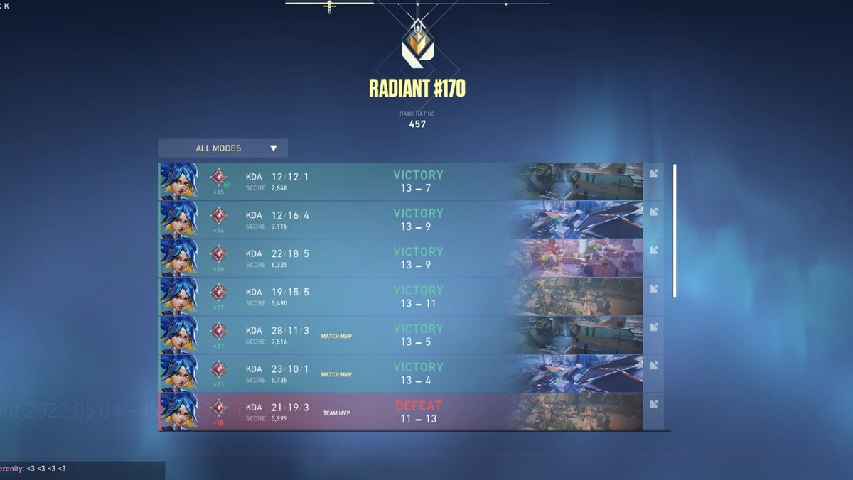 RuckyDuck tweet media