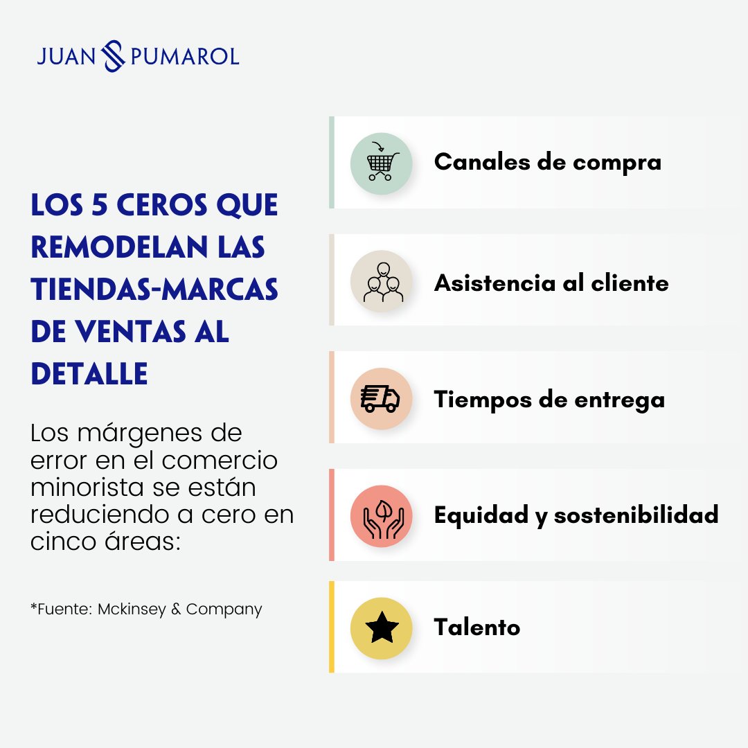 jpumarol's tweet photo. Los consumidores ahora exigen mucho más que valor y comodidad, y toleran menos deficiencias.
#BrandMasters #RetailTrends #RetailMarketing #TendenciasDelConsumidor #ConsumersTrends #MarketingDeExperiencias https://t.co/yt2T3RaFB9