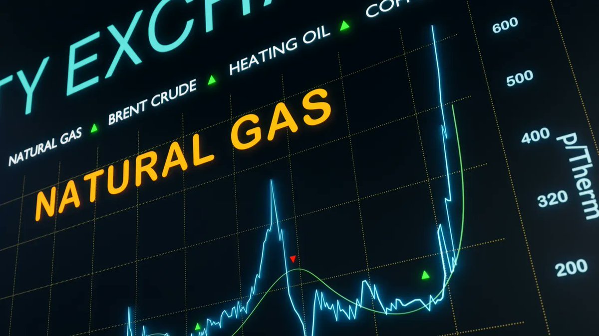 Natural gas prices are skyrocketing. Supply, demand, and geopolitical impacts of a global market all play a role. But you can still find the best natural gas rates for your home in Ohio or Georgia, despite the markets.

buff.ly/3LMM1Js