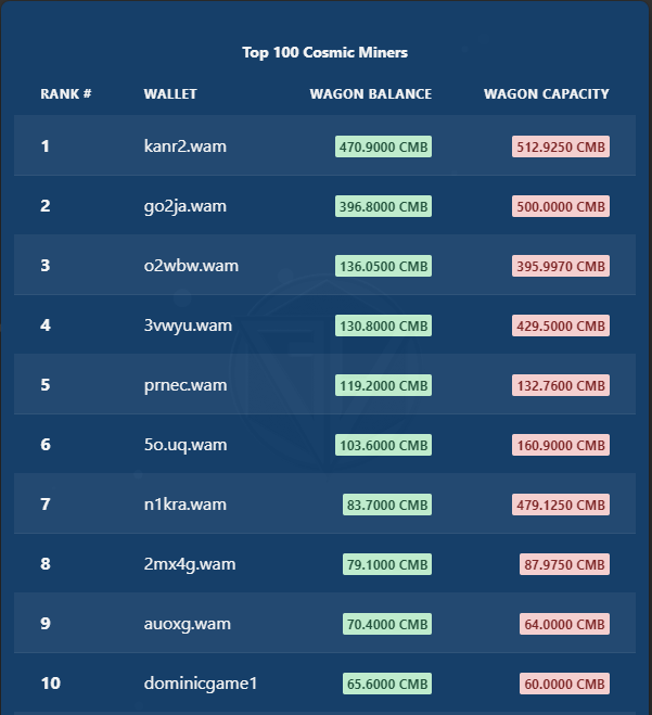 cosmicblades tweet media