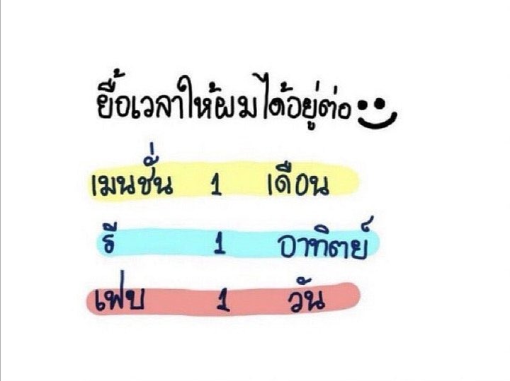 ว่าจะไม่ใช้อ่ะ เเต่มันก็อาจถึงเวลาเเล้วเเหละ จะยื้อให้อยู่กี่วันดี