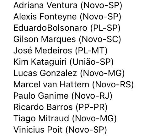 dayseamarilio's tweet photo. Lista dos deputados que votaram contra a enfermagem: https://t.co/ksjxPLr16L
