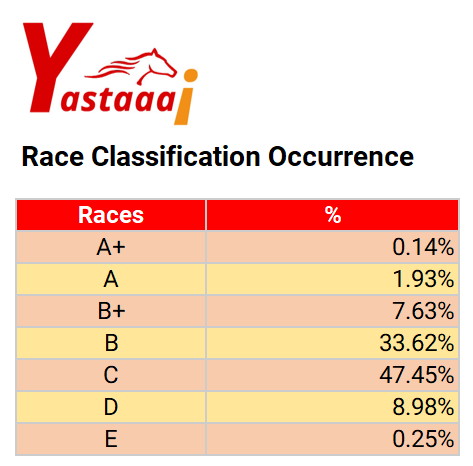 cards_yastaaa's tweet photo. #yastaaa #handicapping #horseplayer #bettinghorses #horsebetting #hípica #hipismo #selections
#Valuebetting #horseracingtips #horseracing #Tipster #betonline #picks #trifecta #winplace https://t.co/er2LpDpv9P